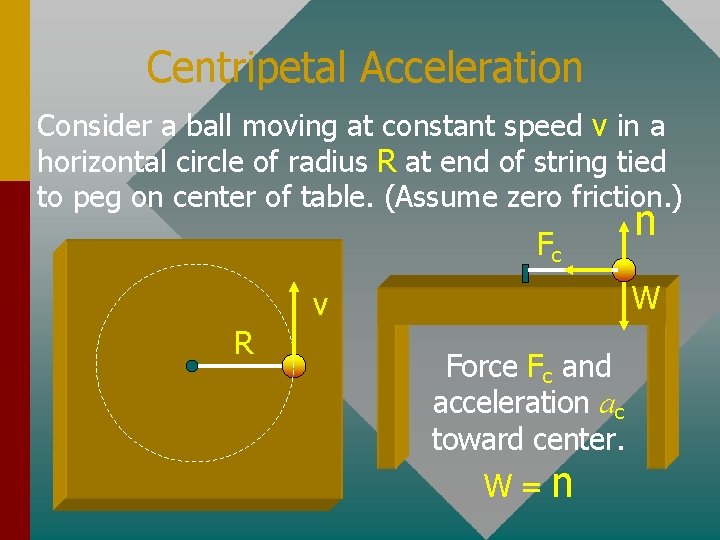 Centripetal Acceleration Consider a ball moving at constant speed v in a horizontal circle