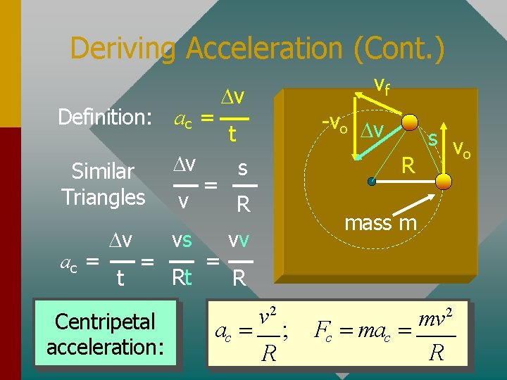 Deriving Acceleration (Cont. ) Definition: ac = Similar Triangles ac = v t =