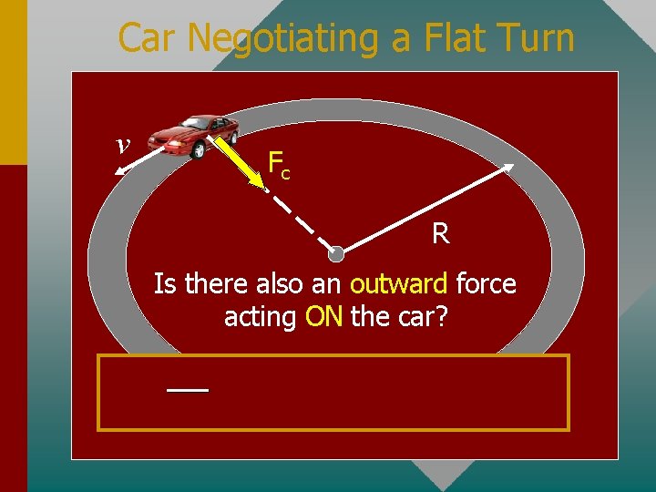 Car Negotiating a Flat Turn v Fc R Is there also an outward force