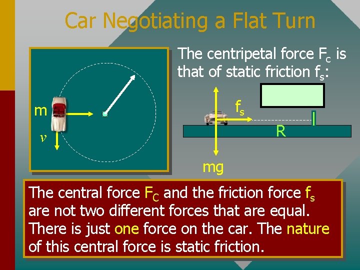 Car Negotiating a Flat Turn The centripetal force Fc is that of static friction