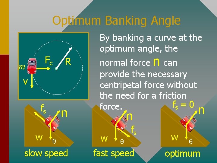 Optimum Banking Angle By banking a curve at the optimum angle, the Fc m