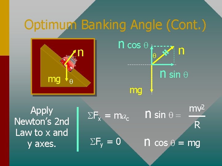 Optimum Banking Angle (Cont. ) n cos n n mg n sin Apply Newton’s