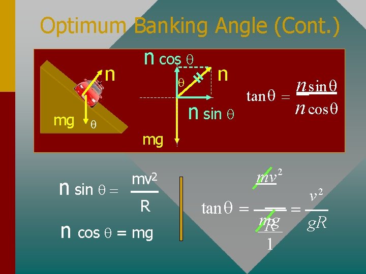 Optimum Banking Angle (Cont. ) n cos n n n sin tan n cos