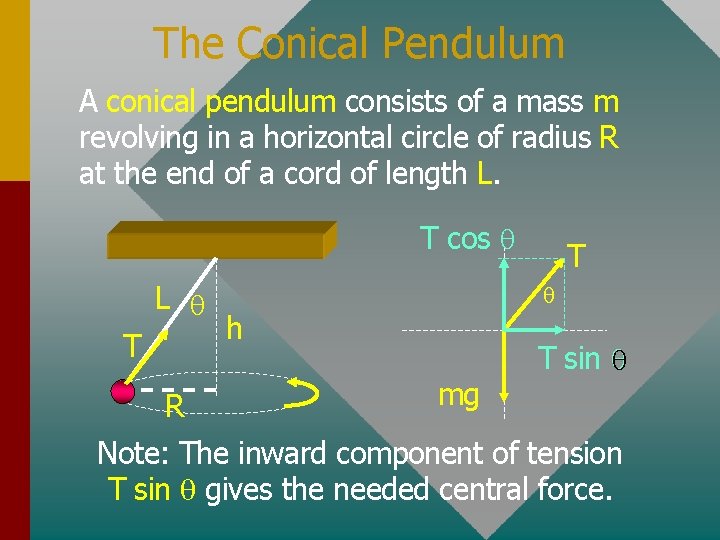 The Conical Pendulum A conical pendulum consists of a mass m revolving in a