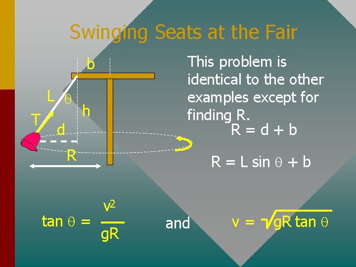 Swinging Seats at the Fair This problem is identical to the other examples except