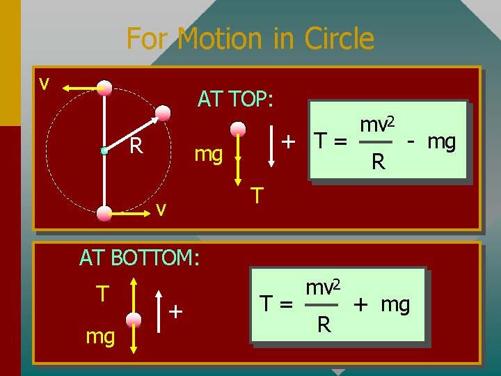 For Motion in Circle v AT TOP: R + T= mg mv 2 R