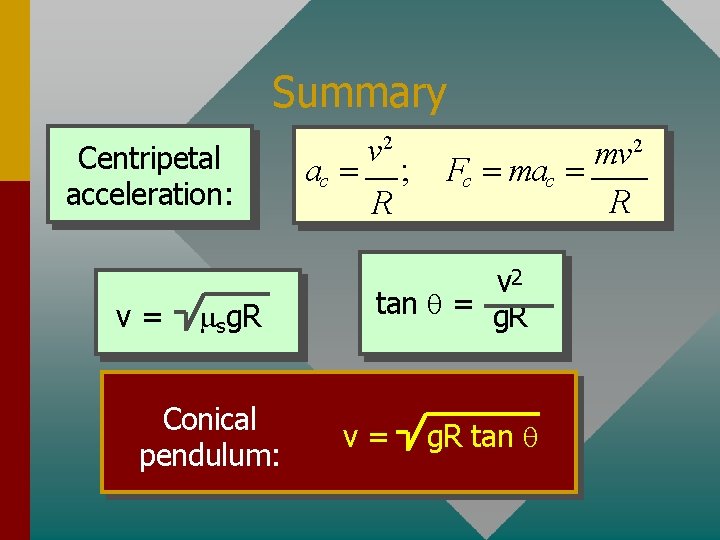 Summary Centripetal acceleration: v= sg. R Conical pendulum: ac v 2 R ; mv