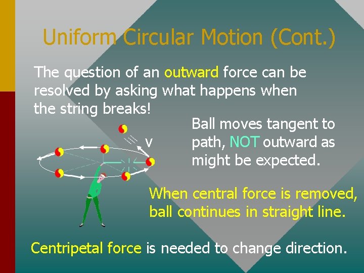 Uniform Circular Motion (Cont. ) The question of an outward force can be resolved