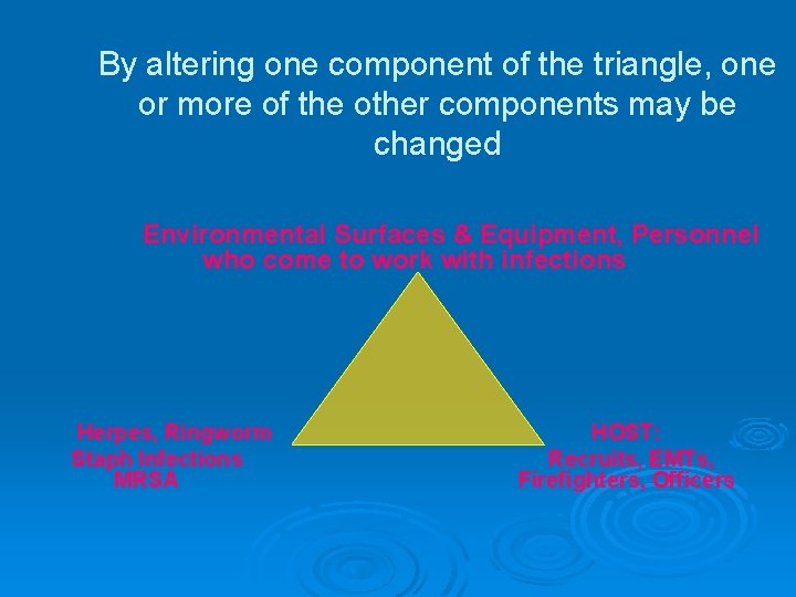 By altering one component of the triangle, one or more of the other components