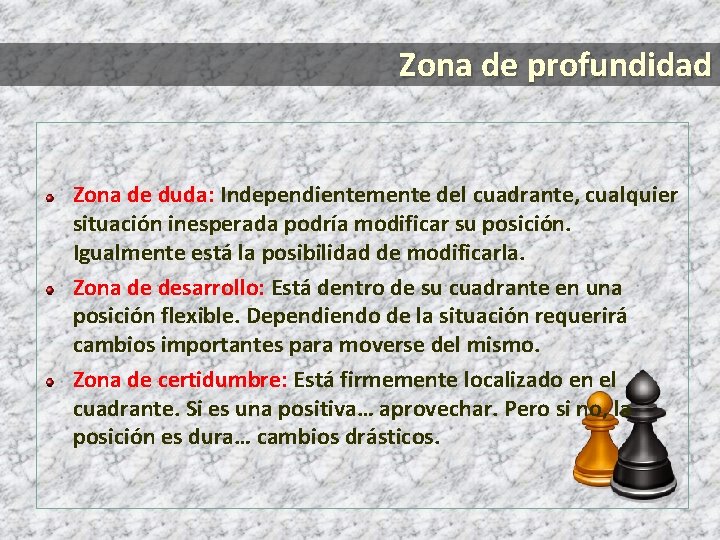 Zona de profundidad Zona de duda: Independientemente del cuadrante, cualquier situación inesperada podría modificar