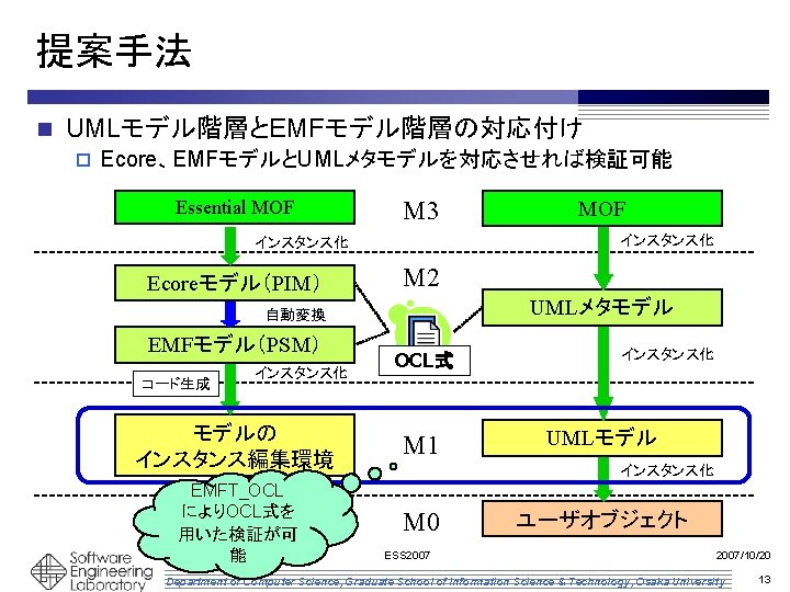 Cgr Mlit Go Jp