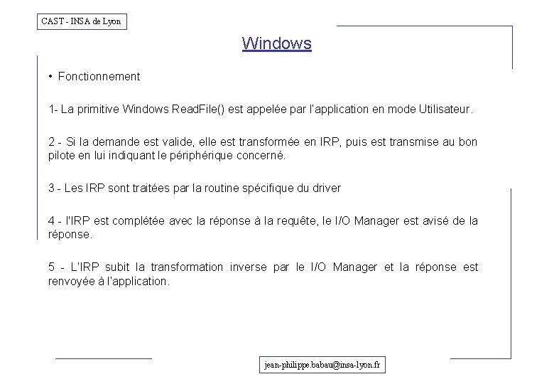 CAST - INSA de Lyon Windows • Fonctionnement 1 - La primitive Windows Read.