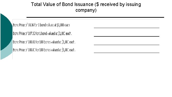 Total Value of Bond Issuance ($ received by issuing company) 
