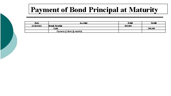 Payment of Bond Principal at Maturity Date 12/31/2021 Account Bonds Payable Cash Payment of