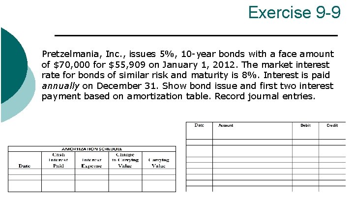 Exercise 9 -9 Pretzelmania, Inc. , issues 5%, 10 -year bonds with a face