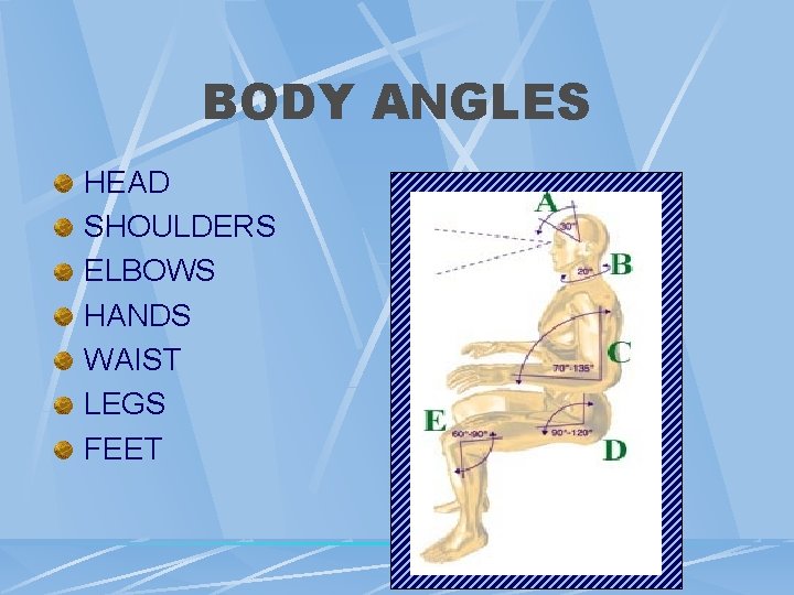 BODY ANGLES HEAD SHOULDERS ELBOWS HANDS WAIST LEGS FEET BODY ANGLES HEAD SHOULDERS ELBOWS HANDS WAIST LEGS FEET