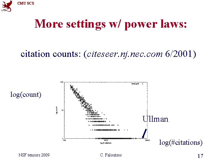 CMU SCS More settings w/ power laws: citation counts: (citeseer. nj. nec. com 6/2001)