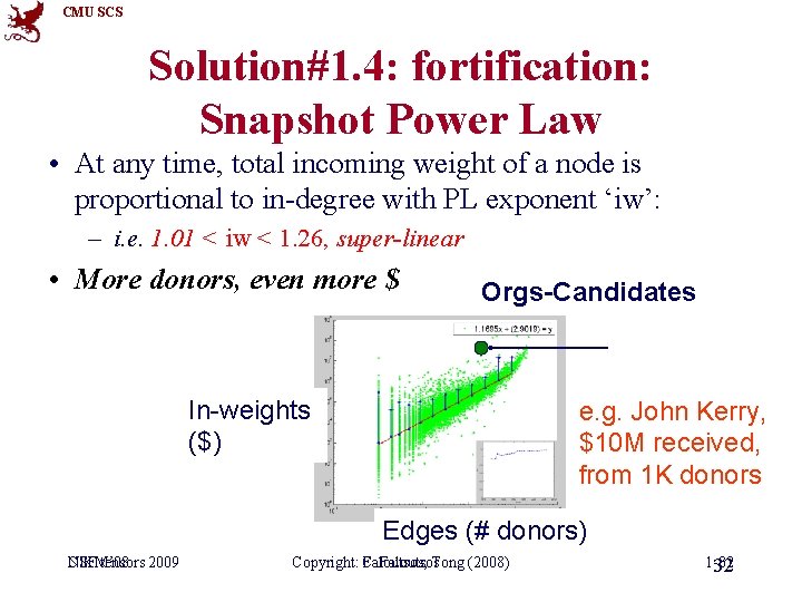 CMU SCS Solution#1. 4: fortification: Snapshot Power Law • At any time, total incoming