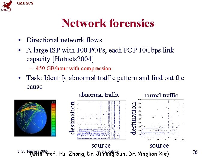 CMU SCS Network forensics • Directional network flows • A large ISP with 100