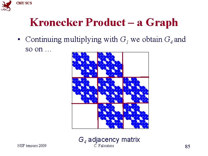 CMU SCS Kronecker Product – a Graph • Continuing multiplying with G 1 we