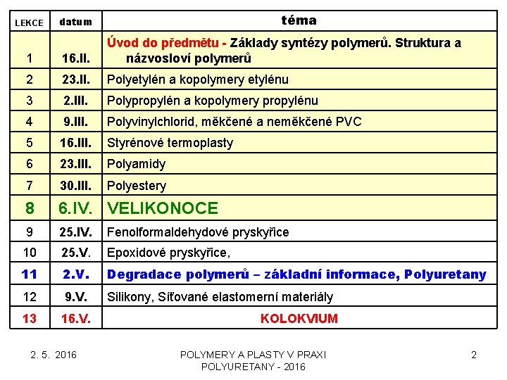 LEKCE téma datum 1 16. II. Úvod do předmětu - Základy syntézy polymerů. Struktura LEKCE téma datum 1 16. II. Úvod do předmětu - Základy syntézy polymerů. Struktura