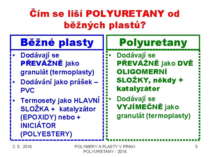 Čím se liší POLYURETANY od běžných plastů? Běžné plasty Polyuretany • Dodávají se PŘEVÁŽNĚ Čím se liší POLYURETANY od běžných plastů? Běžné plasty Polyuretany • Dodávají se PŘEVÁŽNĚ