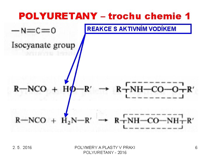 POLYURETANY – trochu chemie 1 REAKCE S AKTIVNÍM VODÍKEM 2. 5. 2016 POLYMERY A POLYURETANY – trochu chemie 1 REAKCE S AKTIVNÍM VODÍKEM 2. 5. 2016 POLYMERY A