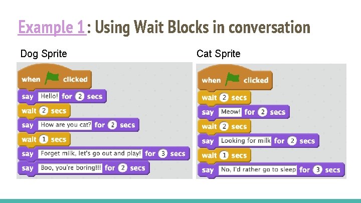 Example 1: Using Wait Blocks in conversation Dog Sprite Cat Sprite 