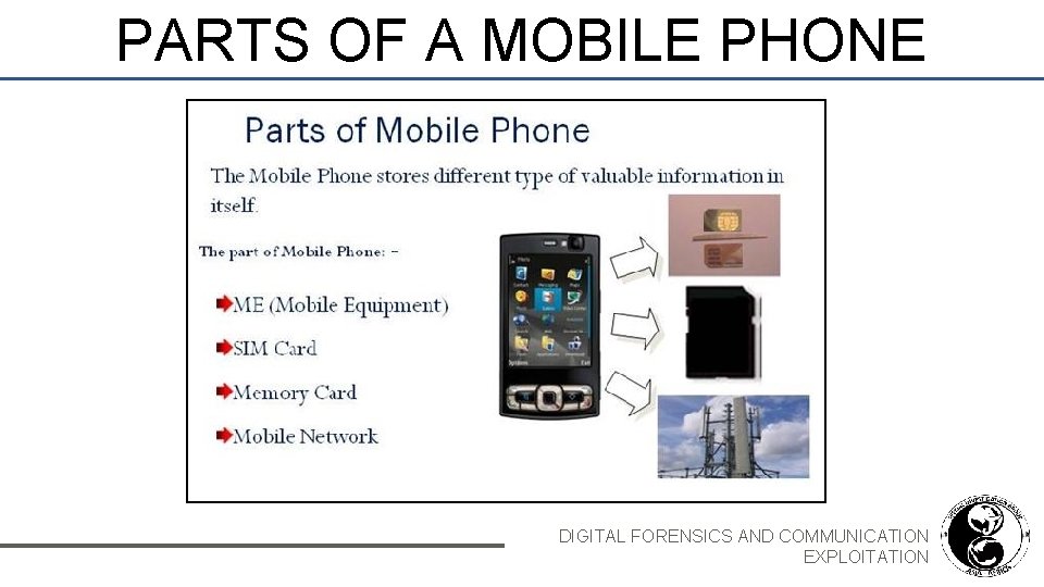 PARTS OF A MOBILE PHONE DIGITAL FORENSICS AND COMMUNICATION EXPLOITATION 