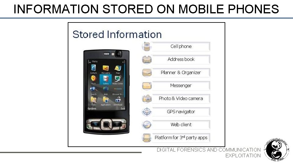 INFORMATION STORED ON MOBILE PHONES DIGITAL FORENSICS AND COMMUNICATION EXPLOITATION 