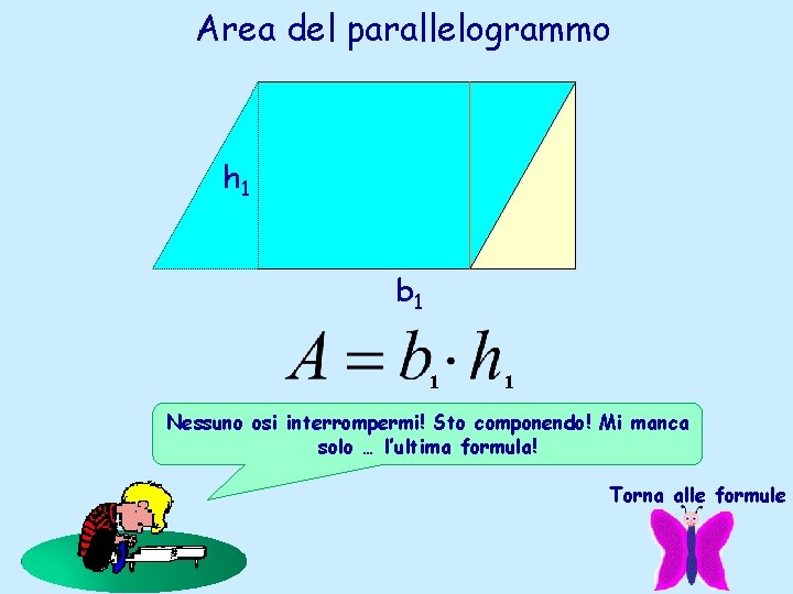 Area del parallelogrammo h 1 b 1 1 1 Nessuno osi interrompermi! Sto componendo! Area del parallelogrammo h 1 b 1 1 1 Nessuno osi interrompermi! Sto componendo!