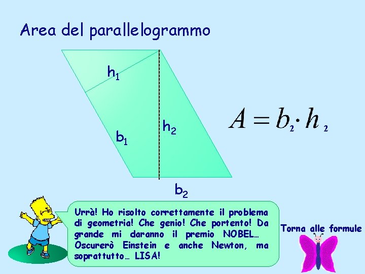 Area del parallelogrammo h 1 b 1 h 2 2 2 b 2 Urrà! Area del parallelogrammo h 1 b 1 h 2 2 2 b 2 Urrà!