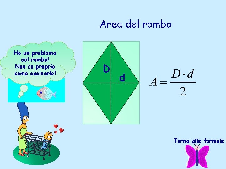 Area del rombo Ho un problema col rombo! Non so proprio come cucinarlo! D Area del rombo Ho un problema col rombo! Non so proprio come cucinarlo! D
