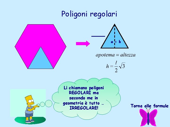 Poligoni regolari a = h Li chiamano poligoni REGOLARI ma secondo me in geometria Poligoni regolari a = h Li chiamano poligoni REGOLARI ma secondo me in geometria