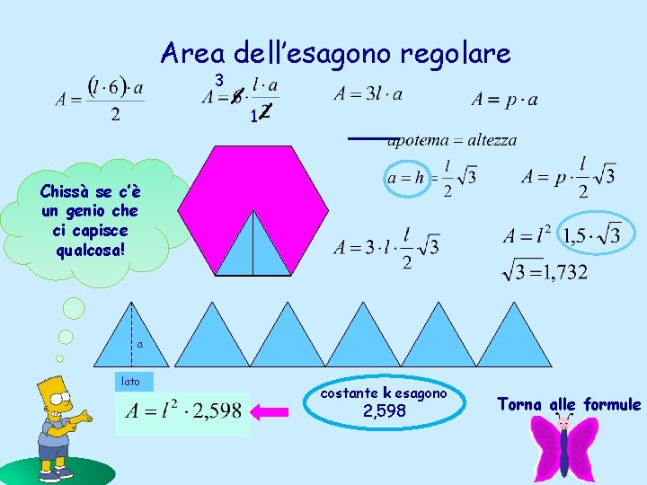 Area dell’esagono regolare 3 1 Chissà se c’è un genio che ci capisce qualcosa! Area dell’esagono regolare 3 1 Chissà se c’è un genio che ci capisce qualcosa!