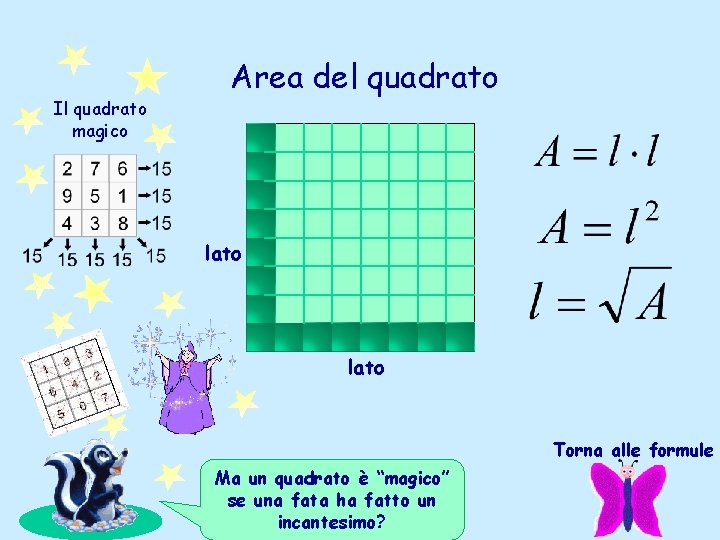 Il quadrato magico Area del quadrato lato Torna alle formule Ma un quadrato è Il quadrato magico Area del quadrato lato Torna alle formule Ma un quadrato è