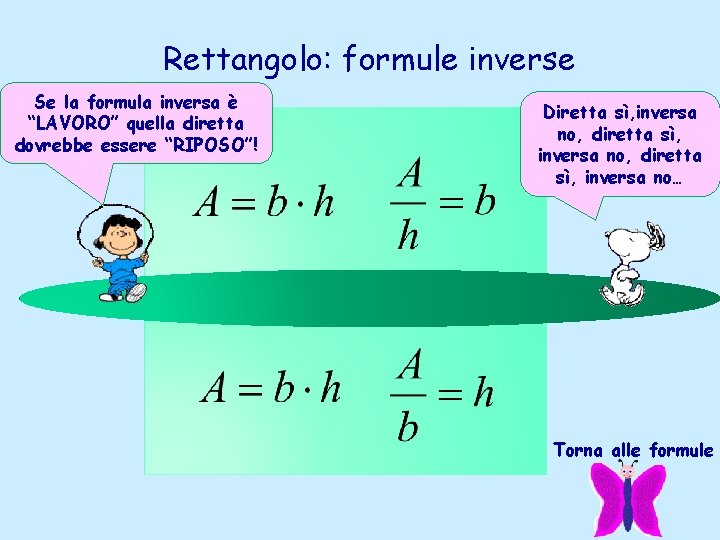 Rettangolo: formule inverse Se la formula inversa è “LAVORO” quella diretta dovrebbe essere “RIPOSO”! Rettangolo: formule inverse Se la formula inversa è “LAVORO” quella diretta dovrebbe essere “RIPOSO”!