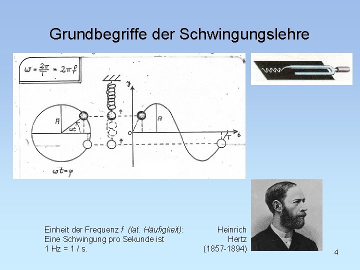 Grundbegriffe der Schwingungslehre Einheit der Frequenz f (lat. Häufigkeit): Eine Schwingung pro Sekunde ist