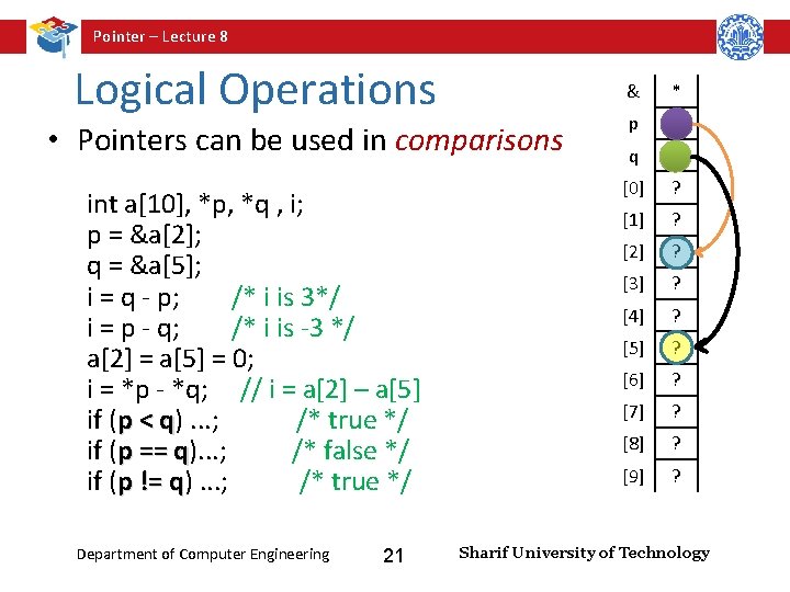 Pointer – Lecture 8 Logical Operations & • Pointers can be used in comparisons
