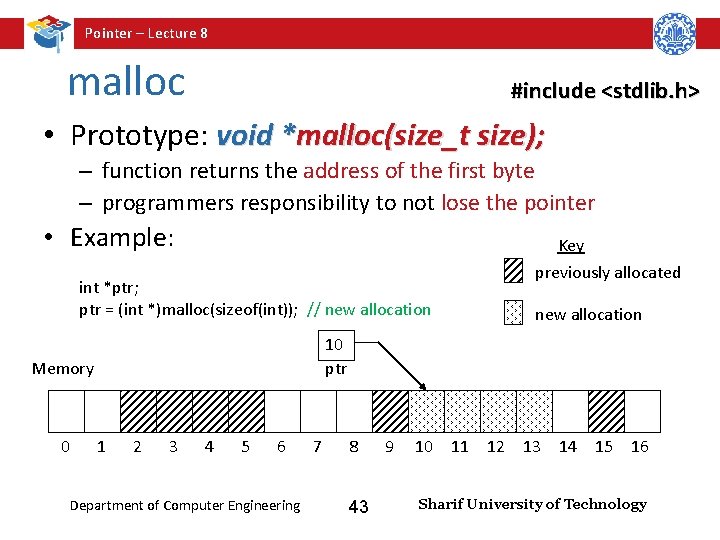 Pointer – Lecture 8 malloc #include <stdlib. h> • Prototype: void *malloc(size_t size); –