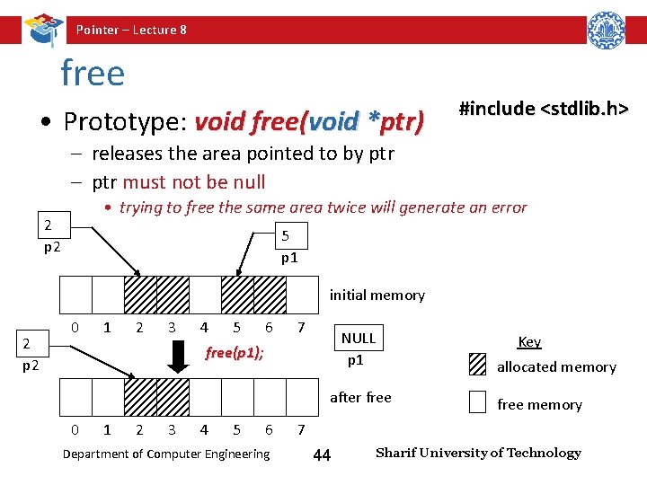Pointer – Lecture 8 free • Prototype: void free(void *ptr) #include <stdlib. h> –
