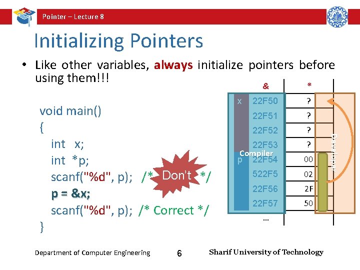 Pointer – Lecture 8 Initializing Pointers • Like other variables, always initialize pointers before