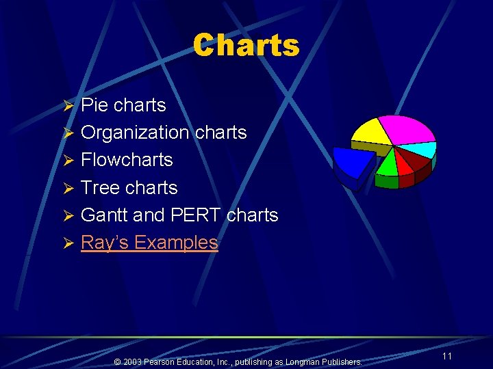 Charts Ø Pie charts Ø Organization charts Ø Flowcharts Ø Tree charts Ø Gantt