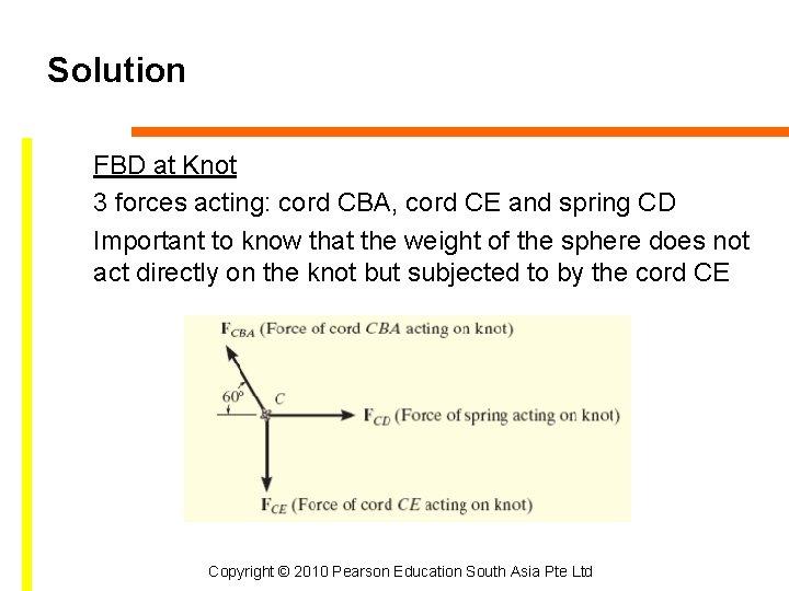 Solution FBD at Knot 3 forces acting: cord CBA, cord CE and spring CD