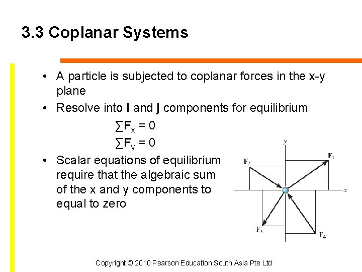3. 3 Coplanar Systems • A particle is subjected to coplanar forces in the