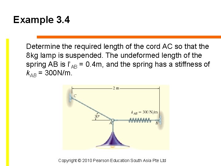 Example 3. 4 Determine the required length of the cord AC so that the