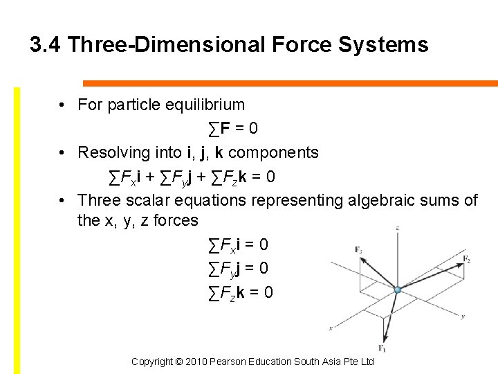 3. 4 Three-Dimensional Force Systems • For particle equilibrium ∑F = 0 • Resolving