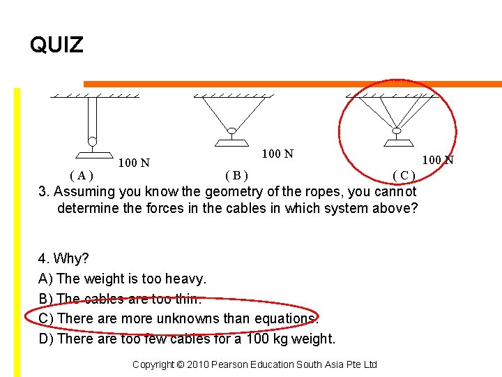 QUIZ (A) 100 N (B) 100 N (C) 3. Assuming you know the geometry