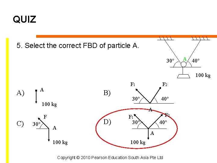 QUIZ 5. Select the correct FBD of particle A. 30 A 40 100 kg