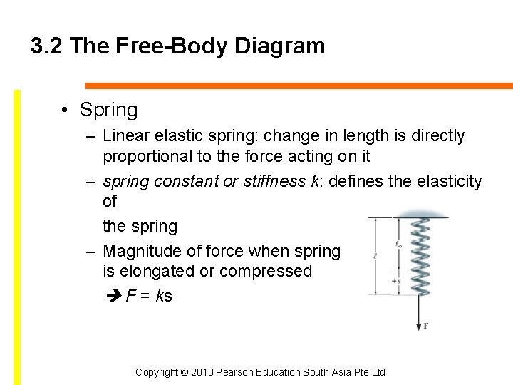 3. 2 The Free-Body Diagram • Spring – Linear elastic spring: change in length